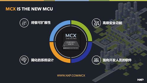 釋放物聯網邊緣的無限可能 全新恩智浦MCX系列——智慧、易開發、安全
